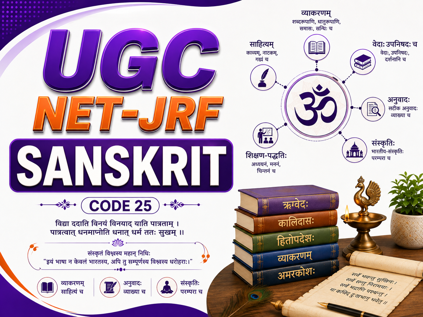 Sanskrit code 25